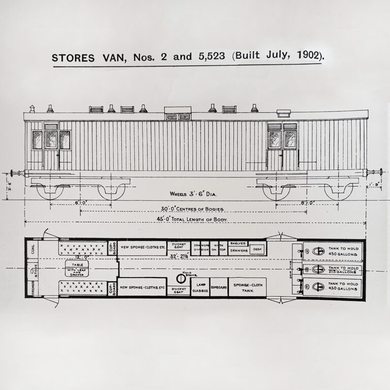 Diagram H2 drawing